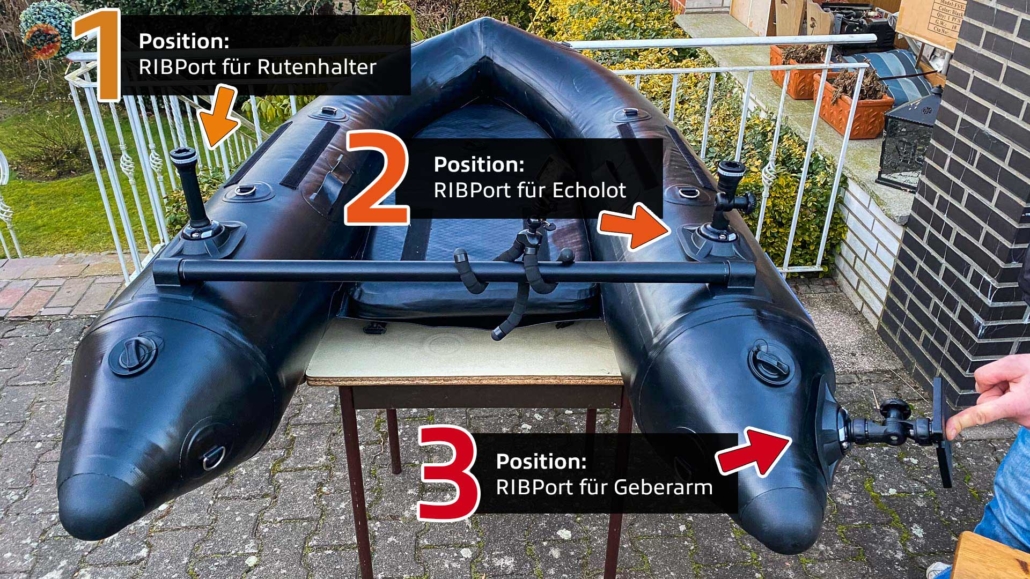 Schritt 1 im Bellyboot Tuning - Positionen bestimmen